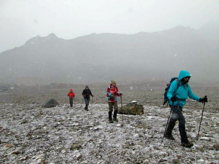 Snowman Trek