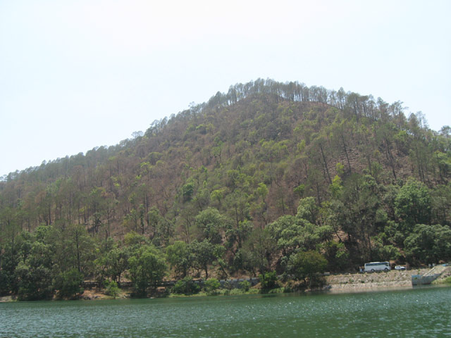Nainital